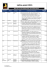 Listino prezzi 2015