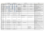 Note Benchmark Funzionalità Applicazione
