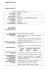 curriculum vitae