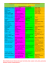 Scarica PDF Lavoro Cicala