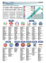 le liste e i candidati