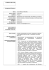 curriculum vitae