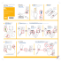 Quick Setup Schema di configurazione
