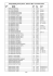 Scarica il file in formato PDF