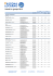 Hotels for groups 2016 - Ascona