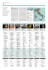 [nazionale - 21] unita/culture/10 30/06/12