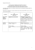 1 FARMACOVIGILANZA KETEK 400 MG COMPRESSE RIVESTITE