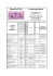 Scarica il catalogo `Alberi ed arbusti` in formato PDF