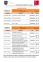 II Modulo - Wine Export Management