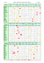 lista scroll