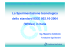 Presentazione di PowerPoint