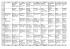 Programma PDF