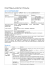 istruzioni account mail