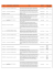DATA CROMOTERAPIA - CROMOPUNTURA TEMA DOCENTE