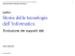 Tecnologie di stoccaggio digitale dei dati