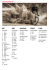 Catalogo e listino Specialized 2016
