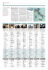 [nazionale - 21] unita/culture/10 12/07/12