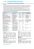 Caratteristiche tecniche Technical characteristics