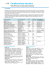Caratteristiche tecniche Technical characteristics