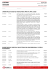 Listino Tascam Marzo 2016