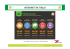 I social network - Tavolo del 12 aprile 2016, slide 77 Agency