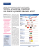 Ferrero b - Dipartimento di Comunicazione e Ricerca Sociale