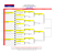UI SP Lega Tennis Toscana Tabellone