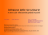 Infezione urinaria