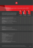 Prodotti del segmento Consumer Avira 2015