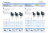 serie 2n pneus serie 2n soft
