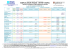 Date e Tariffe 2015-2016 (v.23Sept15)
