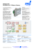 CANopen-DP PROFIBUS-DP / CANopen Gateway