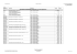 Listino Prezzi completo 2012