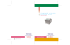 Stampante a colori Phaser 8200 Guida dell`utente
