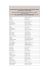 Denominazione in lingua italiana, fino GU 1 febbraio 2013