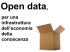 Presentazione di PowerPoint