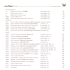 cellarlist