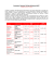 Promozione “Soluzione TIM Data Kit Edge ed UMTS”