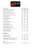 Listino Audio - Service Audio Luci Milano