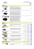 Listino al Pubblico Suggerito QED