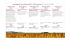 International Year of Quinoa 2013 – FAO Conference