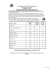 2017 Hotel Rates.IT - Lions Clubs International
