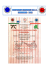 Campionato Regionale Lombardo 2015 - S.K.I.