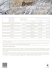 Listino prezzi inverno 2015/2016