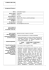 curriculum vitae