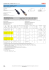 M8 Cable Straight Snap-in Connectors - REN - IEC 61076-2