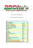 STANDARD BBO Italia 2005