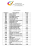 Listino prezzi Codice Descrizione Prezzo