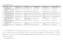 the attributions chart reproduced in the annex of this