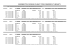 ivermectin dosing chart for demodex therapy